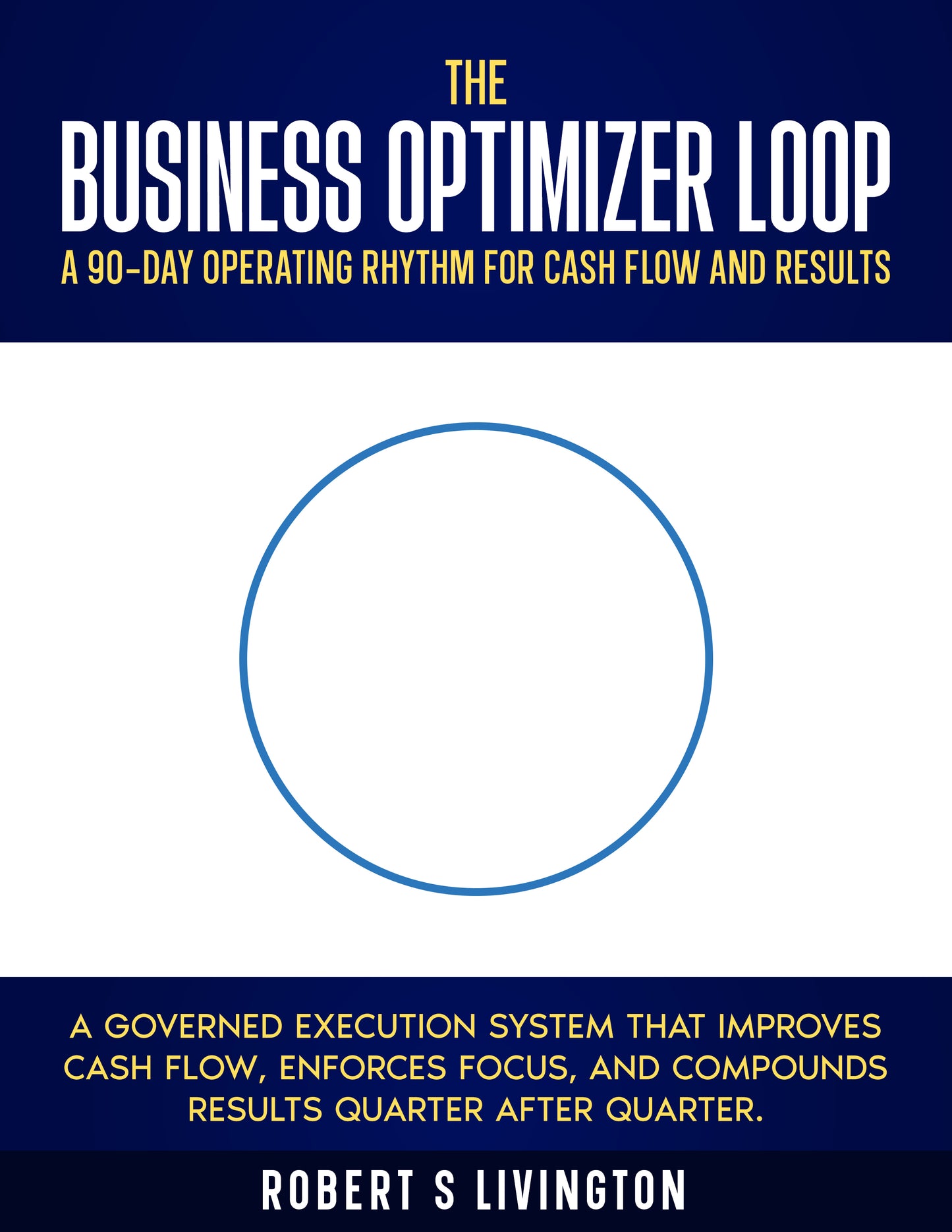 The Business Optimizer Loop